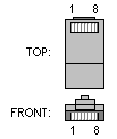 RJ45 Male